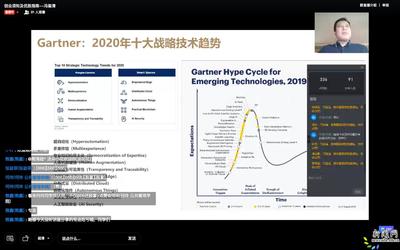 敢闖會創 戰疫有我——首都高?！輨撛普n堂’開講教育投資咨詢